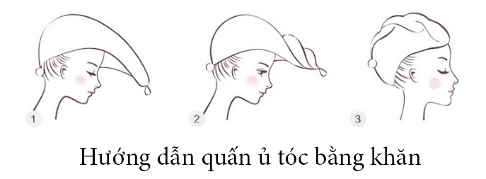 hdsd-u-toc-bang-khan