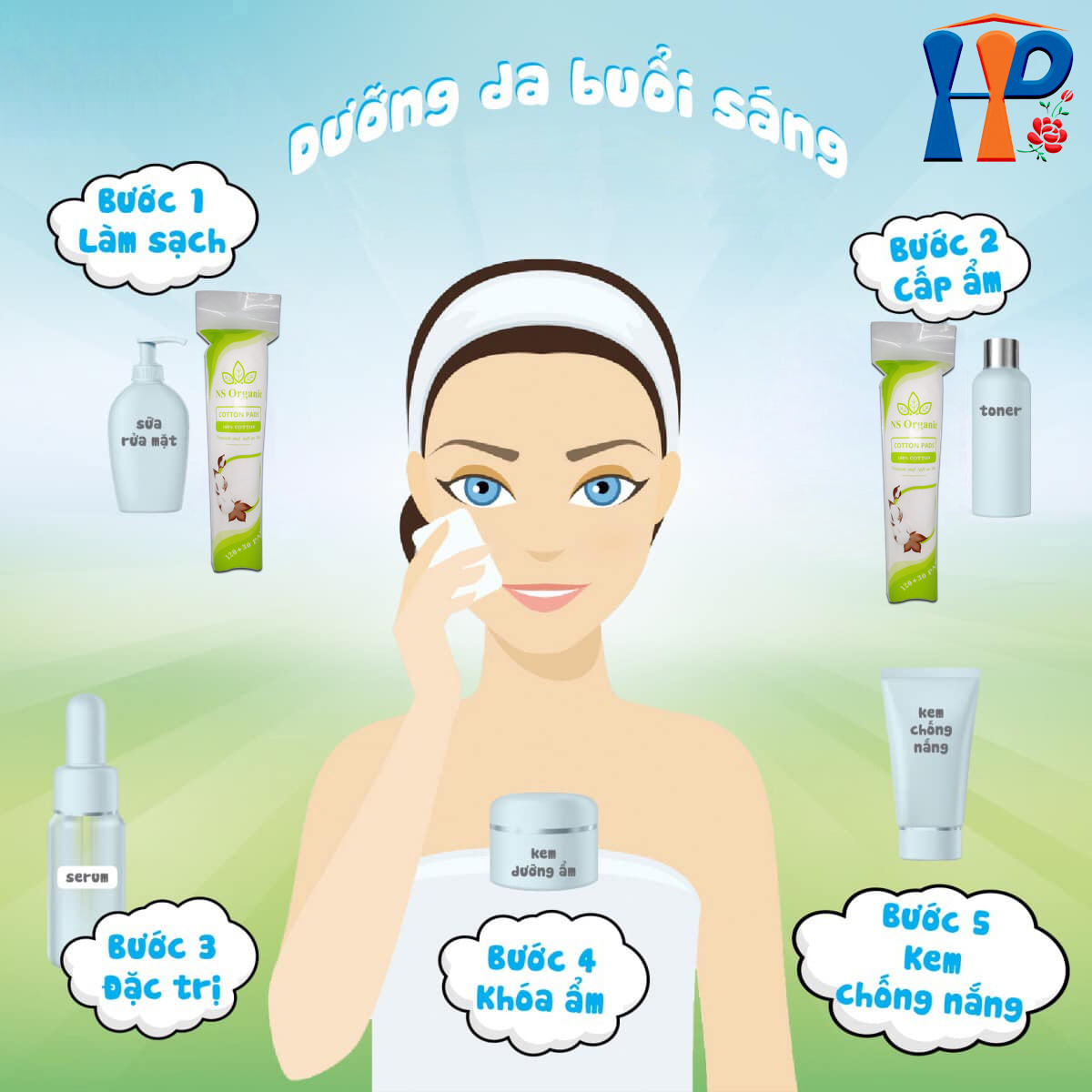 huong-dan-su-dung-bong-tay-trang-ns-organic-150m-01-91322b15-99c0-4971-a648-7771b90f5e26