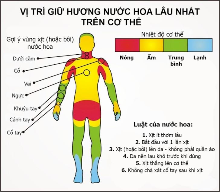 huong-dan-xit-nuoc-hoa-nam-1