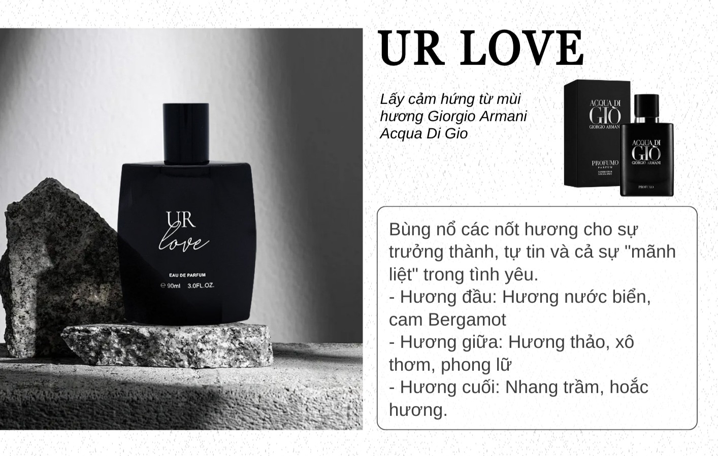 nuoc-hoa-nam-urlove-90ml-thanh-phan