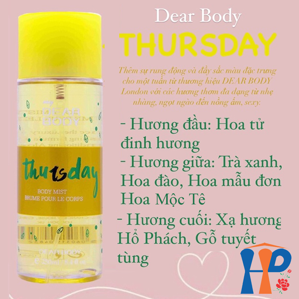 xit-thom-toan-than-thursday-body-mist-250ml-2-68aaf91f-a2e6-4980-9b28-a18fd7511ba7